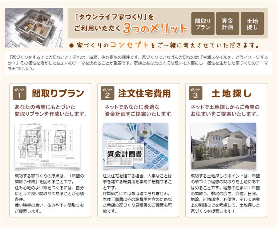 注文住宅一括見積もり請求サイト利用の3つのメリット
